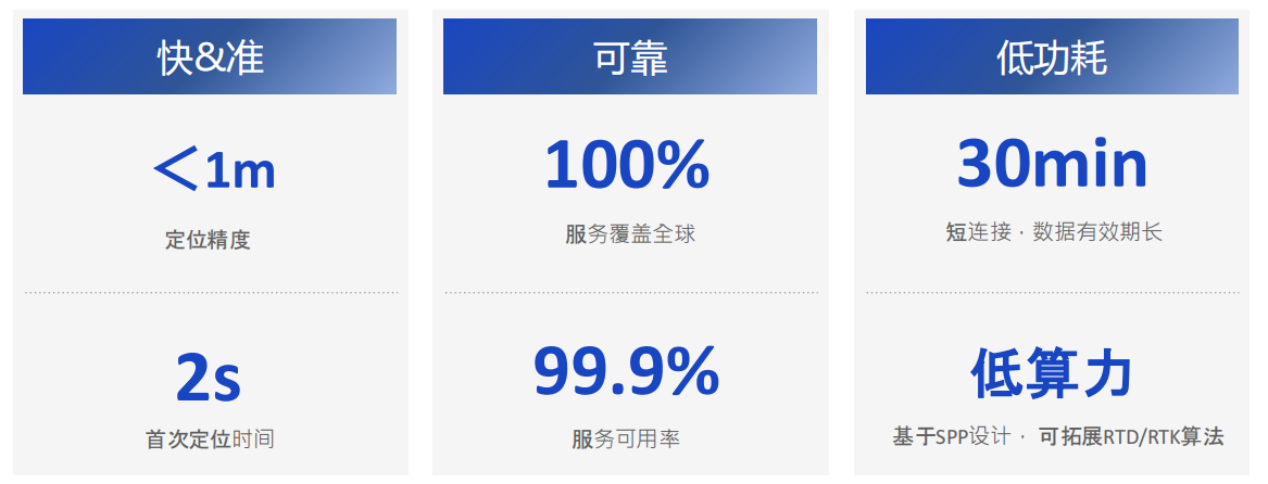 千寻FindMobile如何重新定义移动设备定位体验